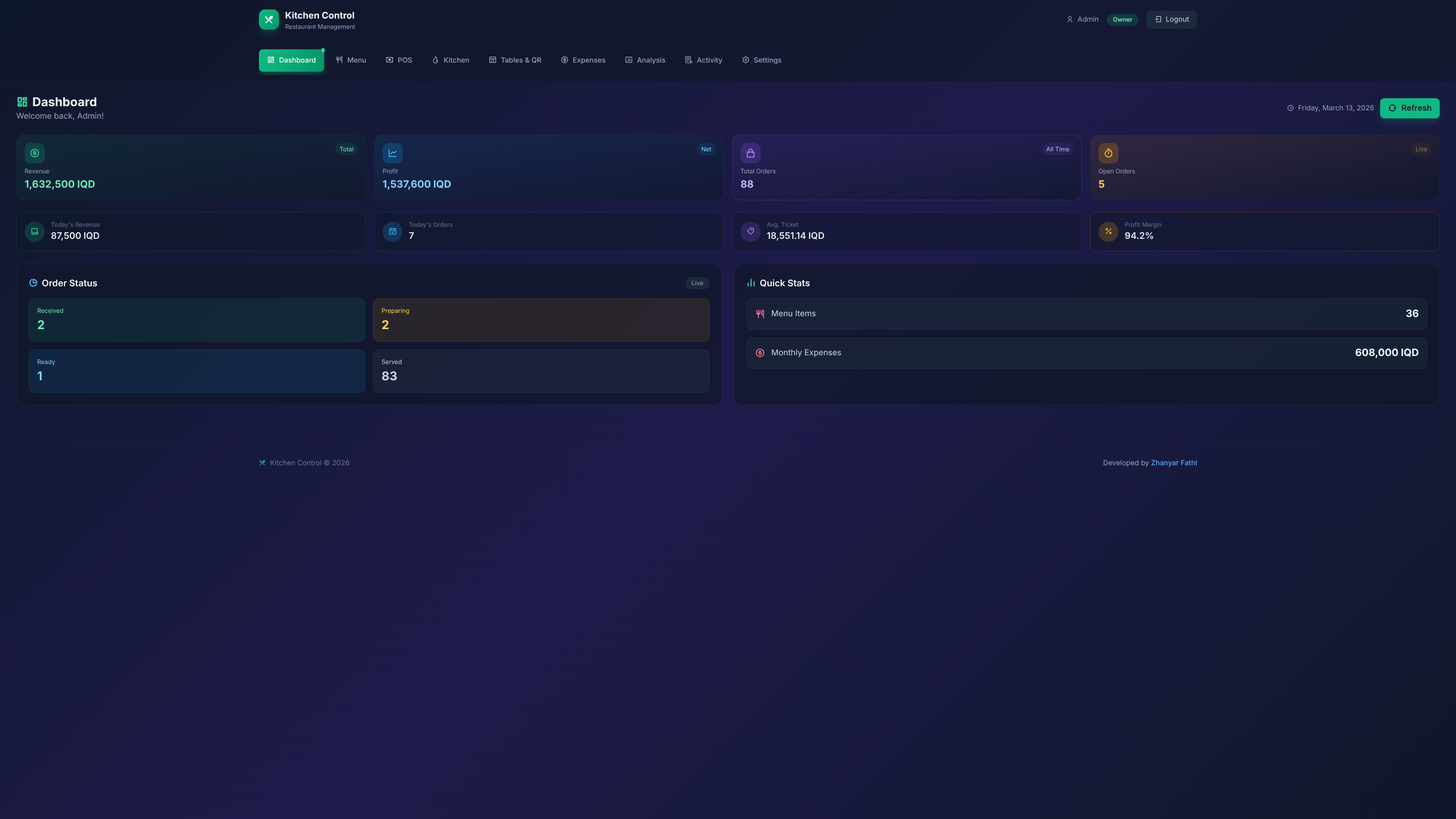 Restaurant Management System